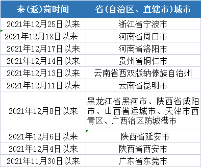 新澳門一碼一肖一特一中2025高考|監(jiān)測釋義解釋落實(shí),新澳門一碼一肖一特一中與高考監(jiān)測釋義解釋落實(shí)的探討