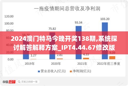 2025年澳門特馬今晚|迭代釋義解釋落實(shí),邁向未來的澳門特馬，迭代釋義、解釋與落實(shí)