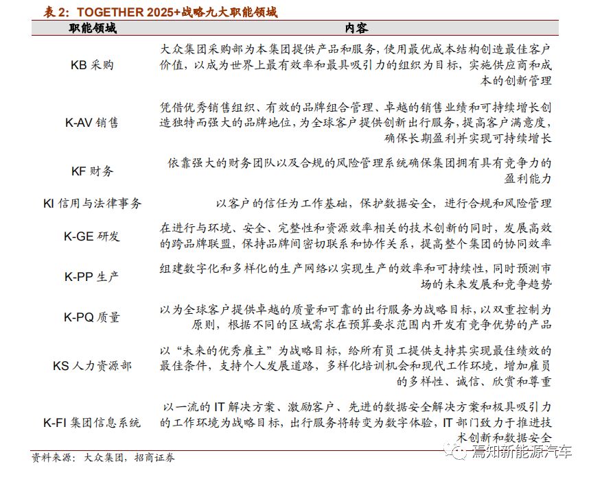 2025新澳免費(fèi)資料40期|公司釋義解釋落實(shí),新澳公司，深入解析與落實(shí)2025新澳免費(fèi)資料四十期之釋義