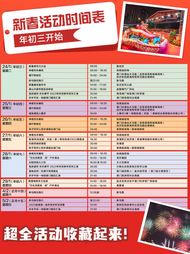 新澳門2025歷史開獎(jiǎng)記錄查詢表|經(jīng)驗(yàn)釋義解釋落實(shí),新澳門2025歷史開獎(jiǎng)記錄查詢表，經(jīng)驗(yàn)釋義與落實(shí)分析