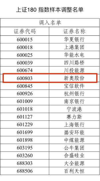 2025新奧歷史開獎(jiǎng)記錄28期|正規(guī)釋義解釋落實(shí),揭秘新奧歷史開獎(jiǎng)記錄第28期，深度解析與正規(guī)釋義解釋落實(shí)的重要性