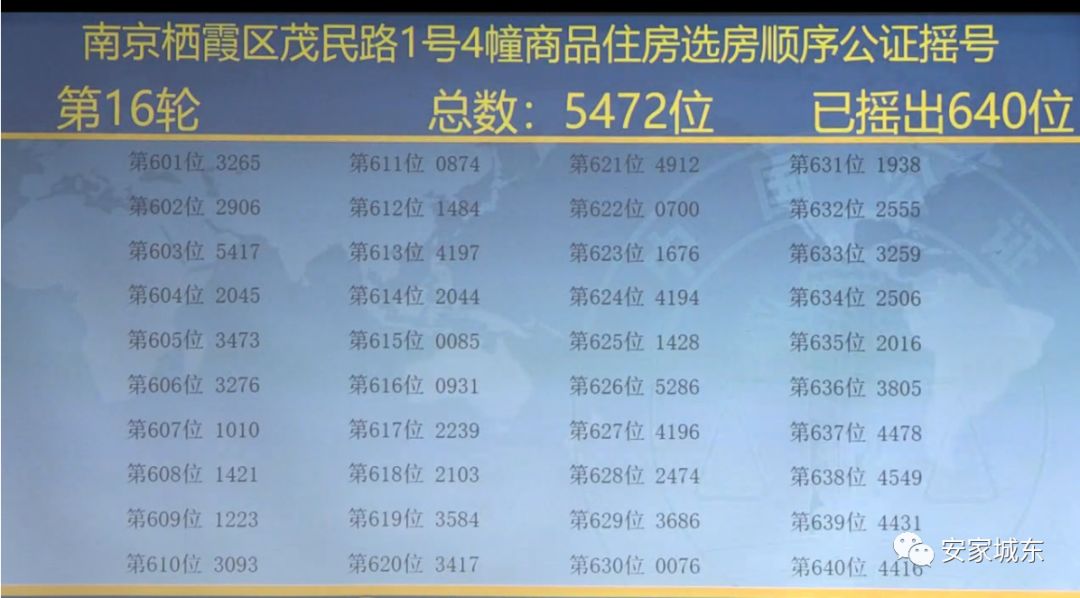 494949最快開獎今晚開獎號碼|典型釋義解釋落實,關于今晚開獎號碼的探討與期待——典型釋義與落實的重要性