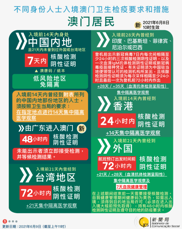 2025澳門精準正版圖庫|接力釋義解釋落實,探索澳門未來藍圖，精準正版圖庫與接力釋義的落實之路