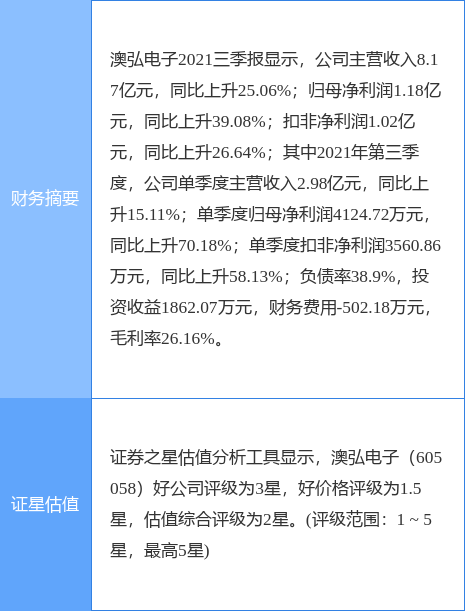 新澳天天開獎資料免費提供|資產(chǎn)釋義解釋落實,新澳天天開獎資料免費提供與資產(chǎn)釋義解釋落實