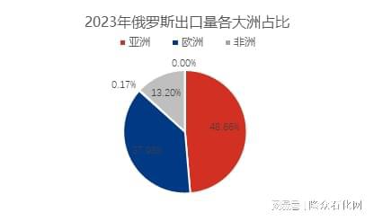 2025新臭精準資料大全|穩(wěn)健釋義解釋落實,探索未來，2025新臭精準資料大全與穩(wěn)健釋義的落實之道