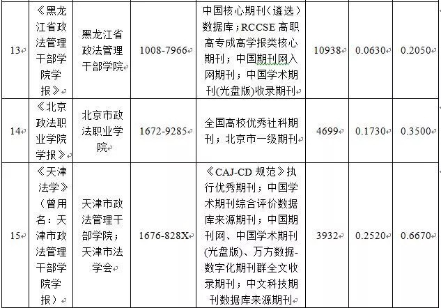 4949正版免費(fèi)全年資料|狀態(tài)釋義解釋落實(shí),關(guān)于4949正版免費(fèi)全年資料的狀態(tài)釋義解釋與落實(shí)策略