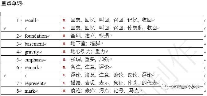 2o24新澳最準最快資料|評級釋義解釋落實,新澳2024年最準確最快資料評級解析及其實施策略