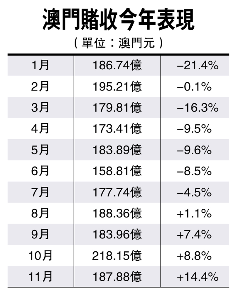 今晚澳門9點35分開什么|月異釋義解釋落實,今晚澳門9點35分的神秘面紗與月異的釋義探索