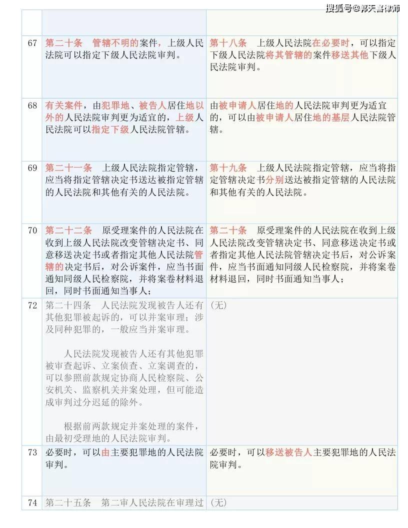 澳門一碼一肖一待一中四不像|詳細(xì)釋義解釋落實(shí),澳門一碼一肖一待一中四不像，詳細(xì)釋義與解釋落實(shí)