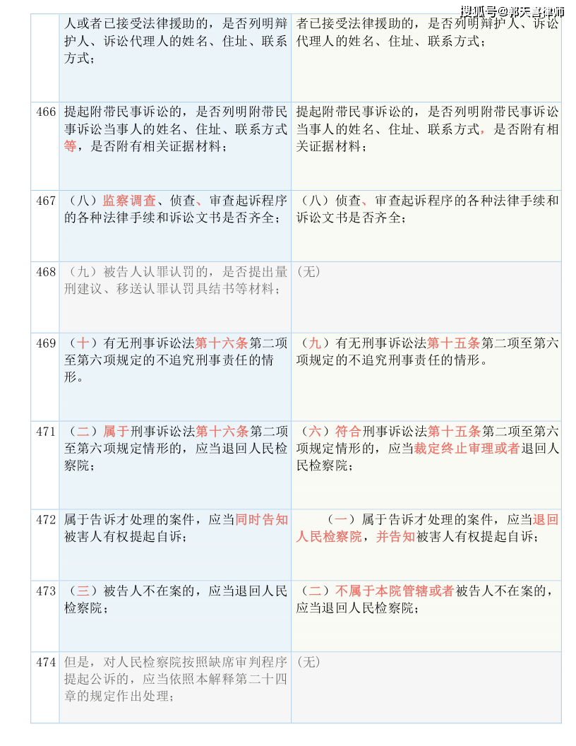 澳門(mén)三肖三碼精準(zhǔn)100%黃大仙|腳踏釋義解釋落實(shí),澳門(mén)三肖三碼精準(zhǔn)100%黃大仙與腳踏釋義解釋落實(shí)的探討