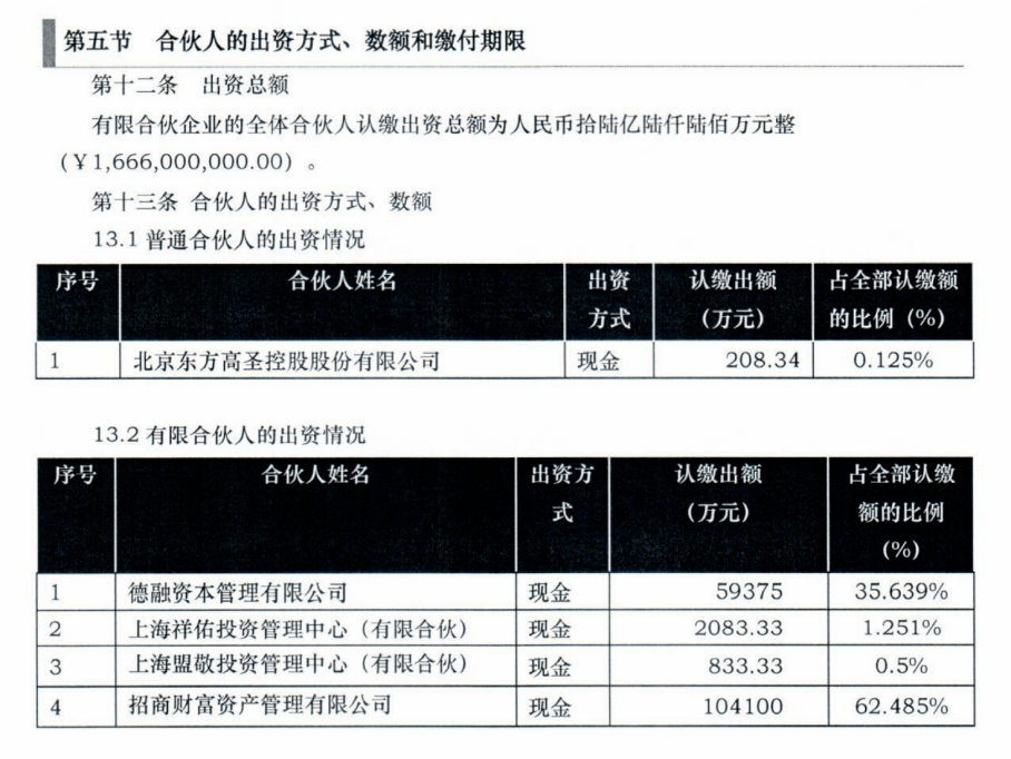 993994www跑狗玄機|融資釋義解釋落實,揭秘融資背后的玄機，跑狗游戲與落實策略解析
