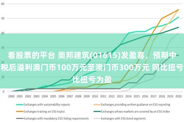 2025新澳門正版免費資木車|綜述釋義解釋落實,澳門新趨勢下的資訊服務與落實策略，綜述與解釋