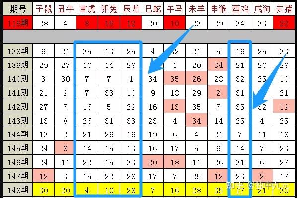 2025十二生肖49碼表|進(jìn)度釋義解釋落實(shí),2025十二生肖與49碼表，進(jìn)度釋義解釋及其實(shí)踐落實(shí)
