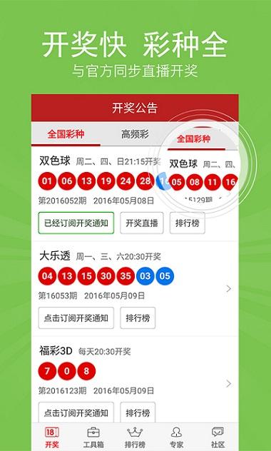 2025澳門特馬今晚開獎(jiǎng)億彩網(wǎng)|檢查釋義解釋落實(shí),澳門特馬今晚開獎(jiǎng)億彩網(wǎng)，釋義解釋與落實(shí)的重要性
