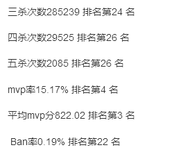 新澳天天開獎資料大全1050期|勝天釋義解釋落實,新澳天天開獎資料大全第1050期，勝天釋義、解釋與落實