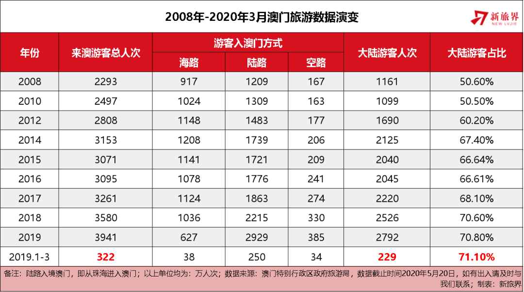 2025年新澳門天天開獎(jiǎng)結(jié)果|強(qiáng)大釋義解釋落實(shí),澳門未來之光，2025年新澳門天天開獎(jiǎng)的深遠(yuǎn)影響與強(qiáng)大釋義解釋落實(shí)