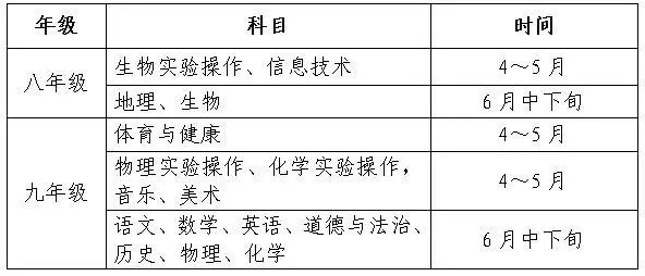 2025新奧門管家婆資料查詢|論述釋義解釋落實(shí),新奧門管家婆資料查詢，釋義解釋與落實(shí)論述