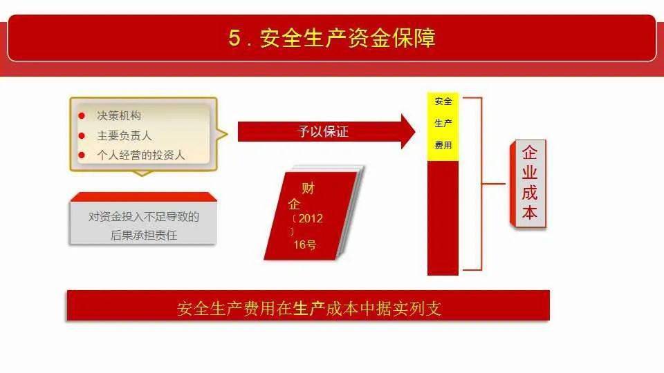 2025年資料免費(fèi)大全|掌握釋義解釋落實,邁向知識共享的未來，2025年資料免費(fèi)大全的釋義與實施策略