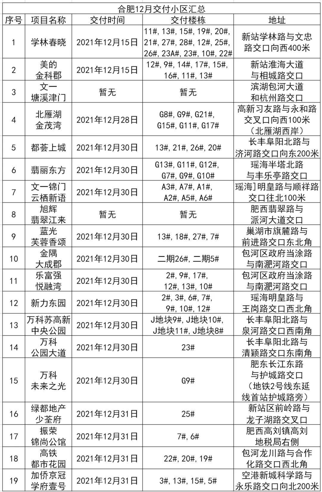 新門內(nèi)部資料精準大全更新章節(jié)列表|互動釋義解釋落實,新門內(nèi)部資料精準大全，更新章節(jié)列表與互動釋義的落實