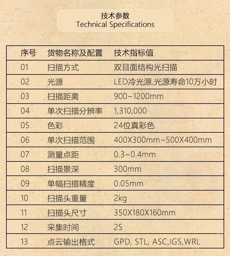 龍行虎步_1 第5頁