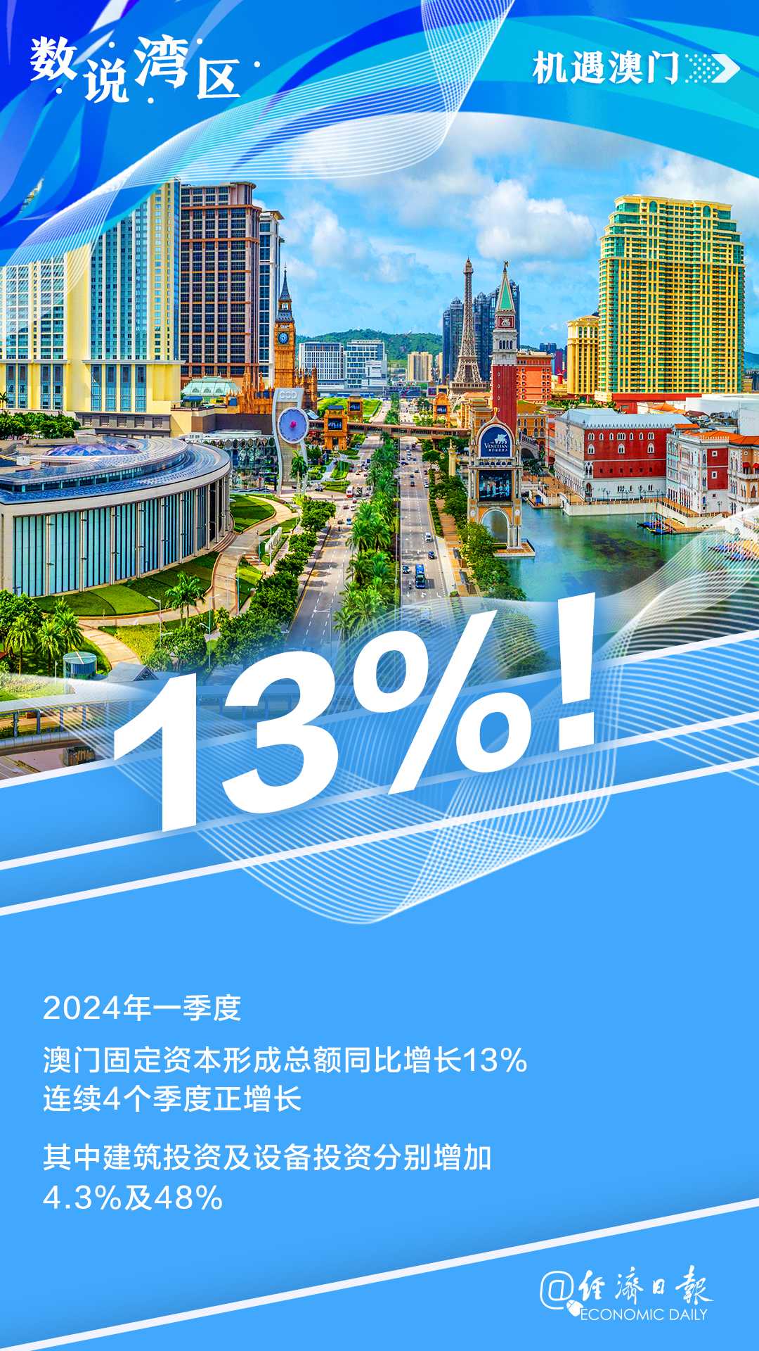 2025澳門免費資料精準(zhǔn)|意見釋義解釋落實,澳門未來展望，精準(zhǔn)資料的探索與實踐