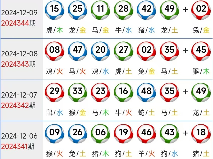 2025新澳門天天六開彩|謀動(dòng)釋義解釋落實(shí),解析澳門新天天六開彩與謀動(dòng)釋義的落實(shí)策略