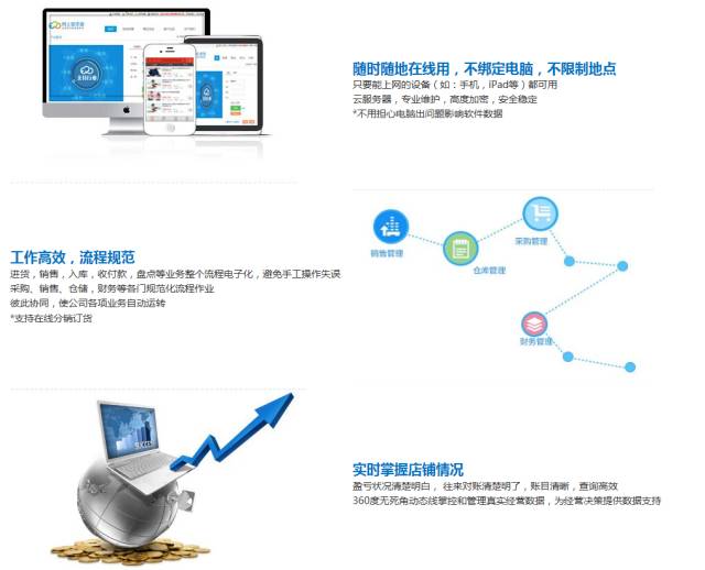 7777788888精準(zhǔn)管家婆免費(fèi)784123|潛力釋義解釋落實(shí),探索精準(zhǔn)管家婆，潛力、釋義與落實(shí)策略