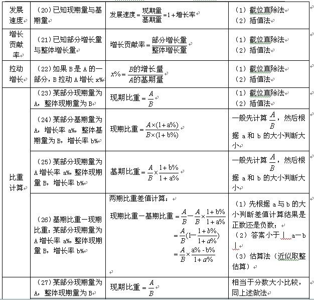2025全年資料免費(fèi)大全一肖一特|考核釋義解釋落實(shí),探索未來(lái)資料之旅，2025全年資料免費(fèi)大全一肖一特與考核釋義的深度解讀