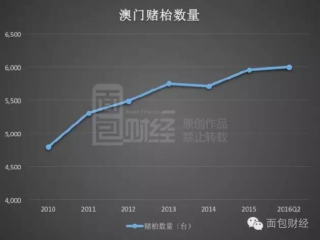 老澳門開獎結果2025開獎記錄|二意釋義解釋落實,老澳門開獎結果2025開獎記錄與二意釋義解釋落實探析