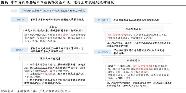 2025年新澳精準正版資料免費|架構(gòu)釋義解釋落實,探索未來，2025年新澳精準正版資料免費與架構(gòu)釋義的落實之路