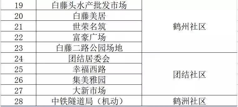 新奧門精準資料大全管家|框架釋義解釋落實,新澳門精準資料大全管家，框架釋義、解釋與落實