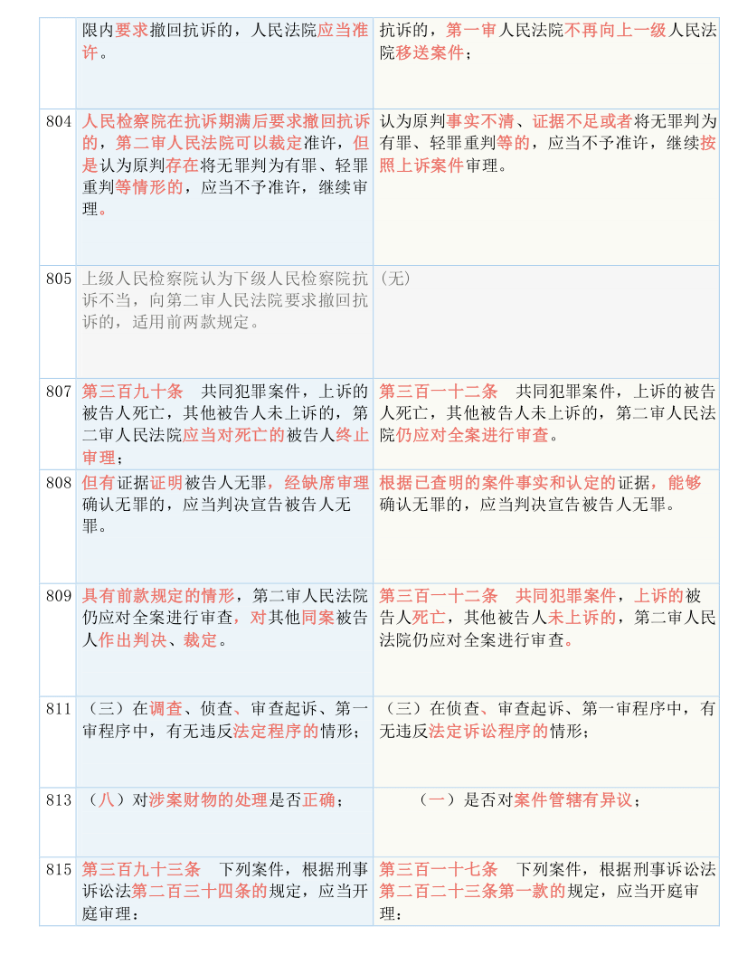最準(zhǔn)一碼一肖100開封|勝天釋義解釋落實(shí),最準(zhǔn)一碼一肖100開封勝天，釋義解釋與實(shí)際應(yīng)用