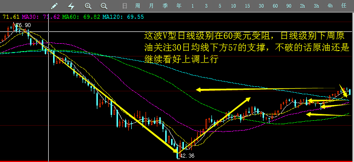 下周一黃金最有可能走勢預(yù)測|轉(zhuǎn)型釋義解釋落實(shí),下周一黃金最有可能走勢預(yù)測，轉(zhuǎn)型釋義、解釋與落實(shí)策略