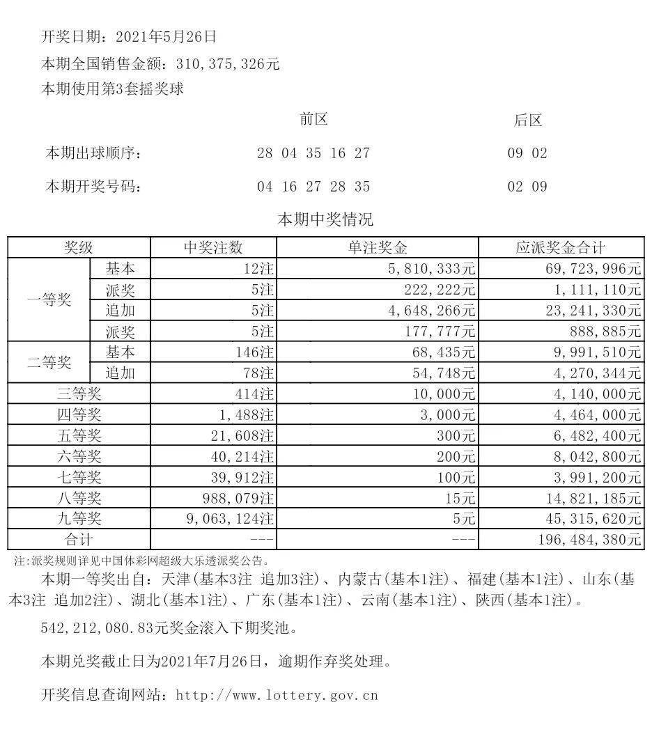 0149400cσm查詢,澳彩資料|有方釋義解釋落實(shí),關(guān)于0149400cσm查詢與澳彩資料的解析及有方釋義解釋落實(shí)的探討