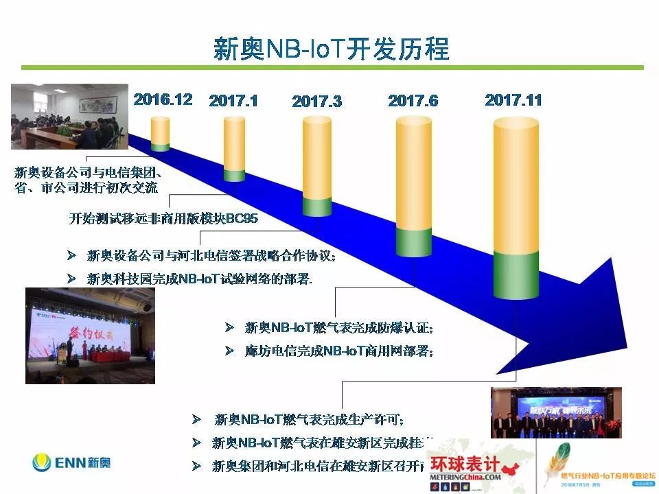2025新奧正版資料免費提供|符合釋義解釋落實,探索未來之路，關(guān)于新奧正版資料的免費提供與釋義解釋落實的探討