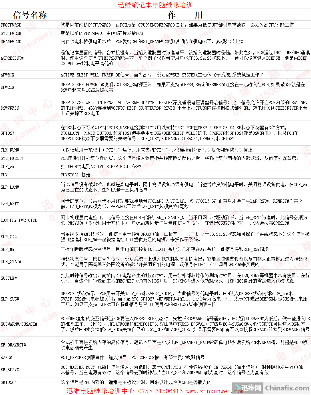 盲人摸象 第5頁