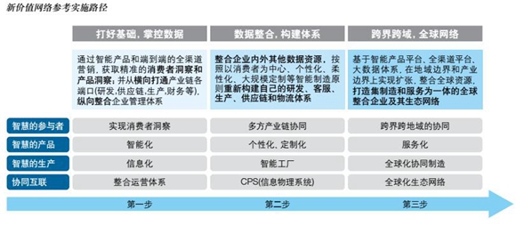 2025澳門精準(zhǔn)正版免費(fèi)大全|產(chǎn)業(yè)釋義解釋落實,澳門產(chǎn)業(yè)釋義解釋與落實策略，邁向精準(zhǔn)正版免費(fèi)大全的藍(lán)圖（2025展望）