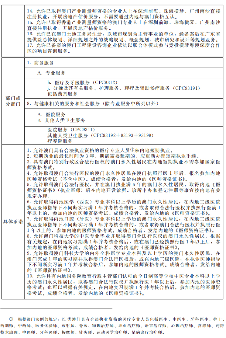 澳門王中王100的資料20|內(nèi)部釋義解釋落實,澳門王中王100的內(nèi)部釋義與資料解析——落實細節(jié)揭秘