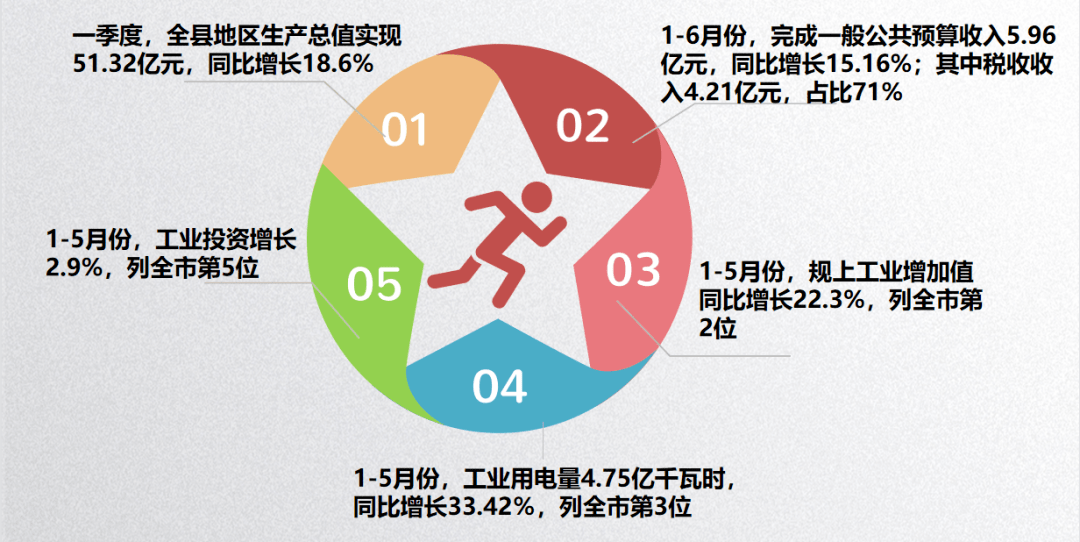 2025年新澳天天開彩最新資料|多維釋義解釋落實(shí),多維解讀下的新澳天天開彩最新資料，展望與落實(shí)策略