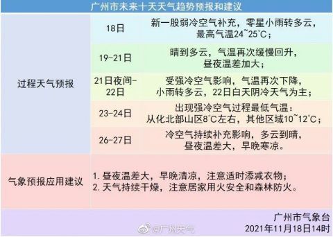 2025年新澳門今晚開獎結(jié)果|視察釋義解釋落實,新澳門今晚開獎結(jié)果，落實視察釋義解釋的重要性與策略