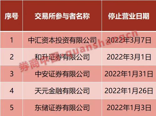 2025新澳歷史開獎記錄香港開|監(jiān)管釋義解釋落實,新澳歷史開獎記錄與香港開，監(jiān)管釋義解釋落實的探討