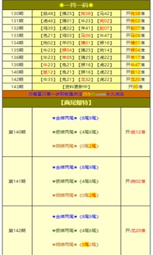 白小姐一肖一碼今晚開獎|反復(fù)釋義解釋落實,白小姐一肖一碼今晚開獎，深度解析與落實解釋