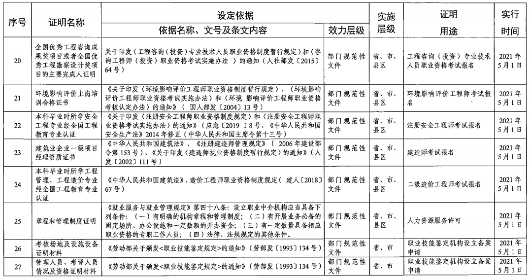 新奧門資料大全正版資料六肖|絕妙釋義解釋落實,新澳門資料大全正版資料六肖之絕妙釋義與落實解析