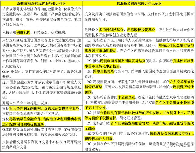 厲兵秣馬 第5頁