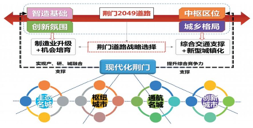 2025澳門(mén)最精準(zhǔn)正最精準(zhǔn)龍門(mén)|資產(chǎn)釋義解釋落實(shí),澳門(mén)資產(chǎn)釋義解釋落實(shí)，走向精準(zhǔn)龍門(mén)的關(guān)鍵路徑