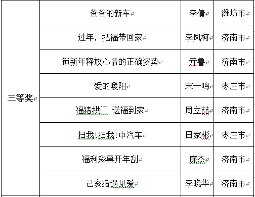 2025澳門彩生肖走勢圖|衡量釋義解釋落實(shí),解析澳門彩生肖走勢圖與衡量釋義解釋落實(shí)的重要性
