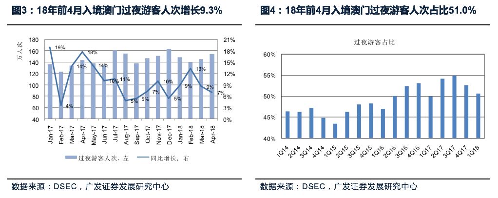 2025澳門六開彩開|構(gòu)想釋義解釋落實(shí),澳門六開彩開，構(gòu)想釋義、解釋與落實(shí)展望