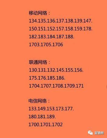 澳門今晚特馬開什么號(hào)|模式釋義解釋落實(shí),澳門今晚特馬開什么號(hào)，模式釋義、解釋與落實(shí)