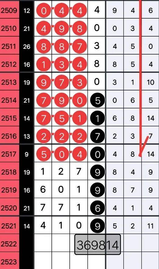 7777788888澳門王中王2025年|技能釋義解釋落實(shí),澳門王中王游戲，技能釋義、解釋與落實(shí)的關(guān)鍵數(shù)字77777與88888