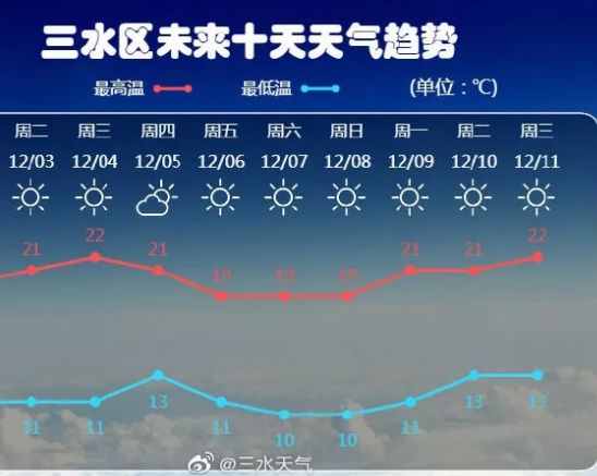 2025年天天開好彩資料|深奧釋義解釋落實,探索未來，從天天開好彩到深奧釋義的落實之路（2025年展望）